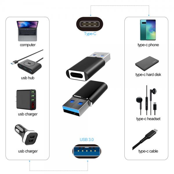 Picture of New Arrival Adapter USB Type C female connector to USB 3.0 A male Charge sync Data Adapter